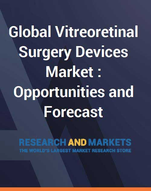global vitreoretinal surgery devices market opportunities and forecast